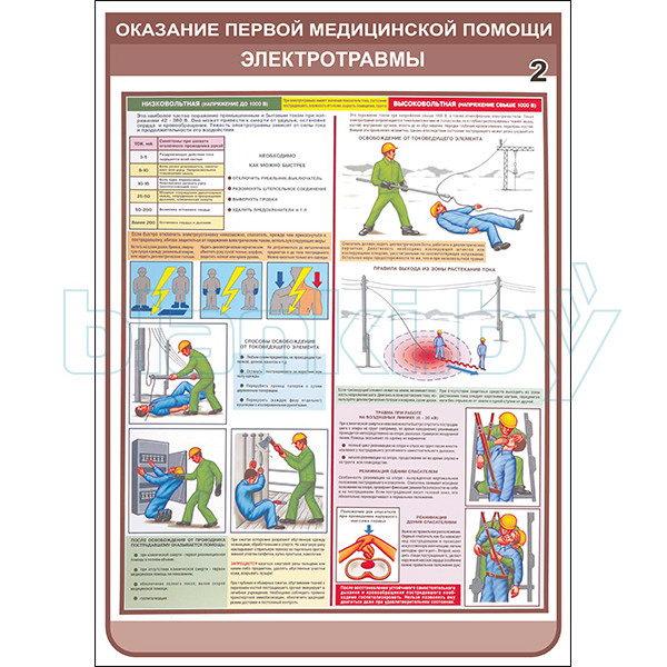 Плакат оказание первой медицинской помощи электротравмы - фото 1 - id-p113414359