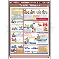 Плакат оказание первой медицинской помощи техника реанимации