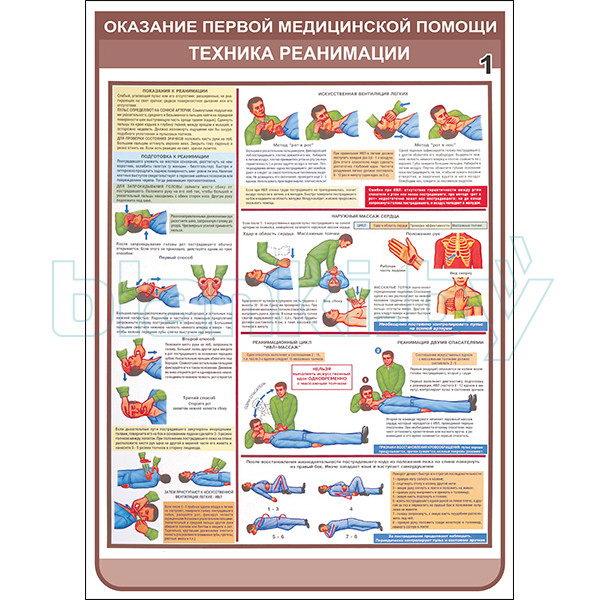 Плакат оказание первой медицинской помощи техника реанимации - фото 1 - id-p113414360