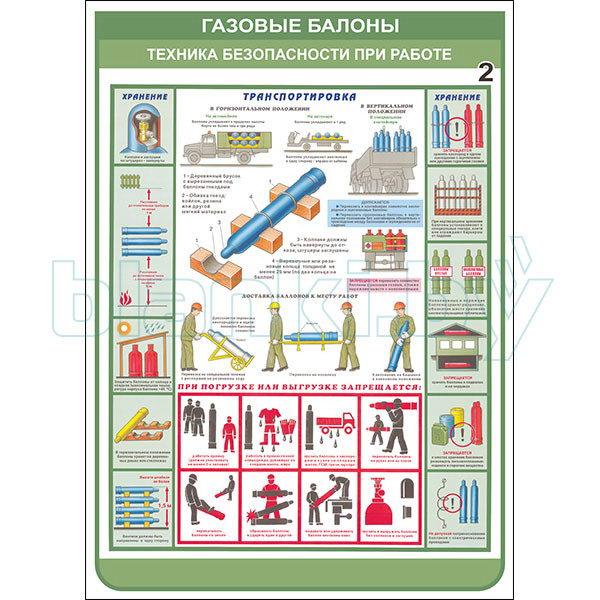 Плакат газовые баллоны - техника безопасности при работе - фото 2 - id-p113414365