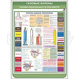 Плакат газовые баллоны - техника безопасности при работе, фото 3