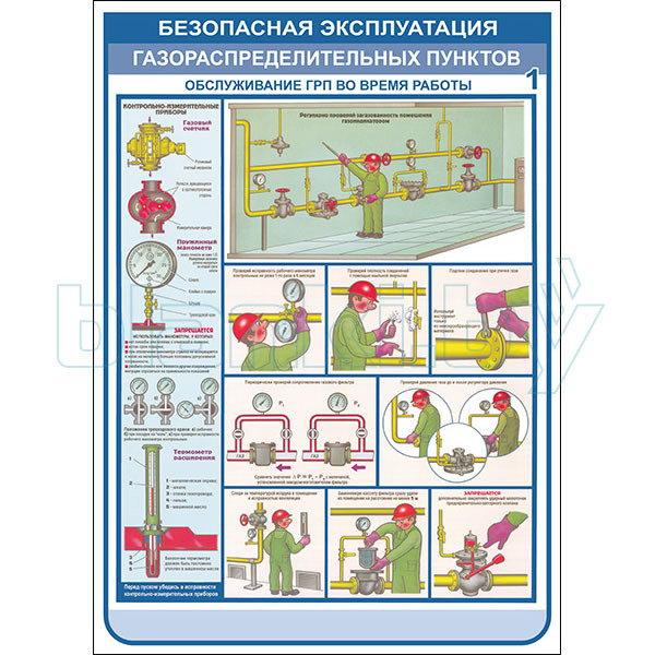 Плакаты безопасная эксплуатация газораспределительных пунктов - фото 1 - id-p113414366