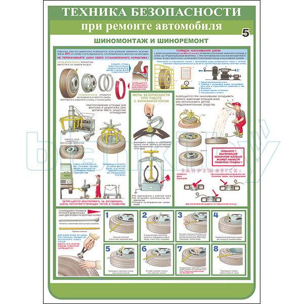 Плакат техника безопасности при ремонте автомобилей