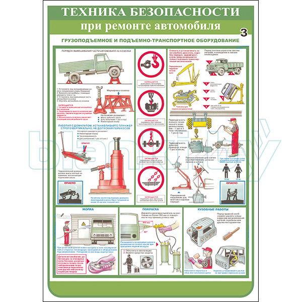 Плакат техника безопасности при ремонте автомобилей - фото 3 - id-p113414367