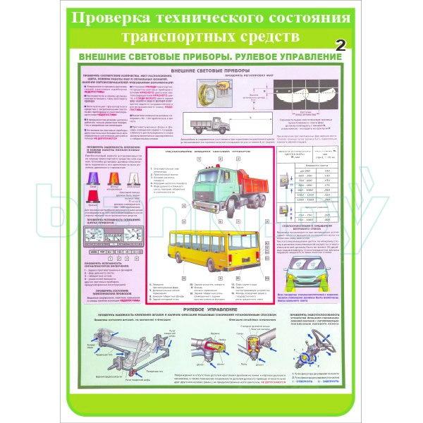 Плакат Проверка технического состояния транспортных средств