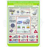 Плакат Проверка технического состояния транспортных средств, фото 3