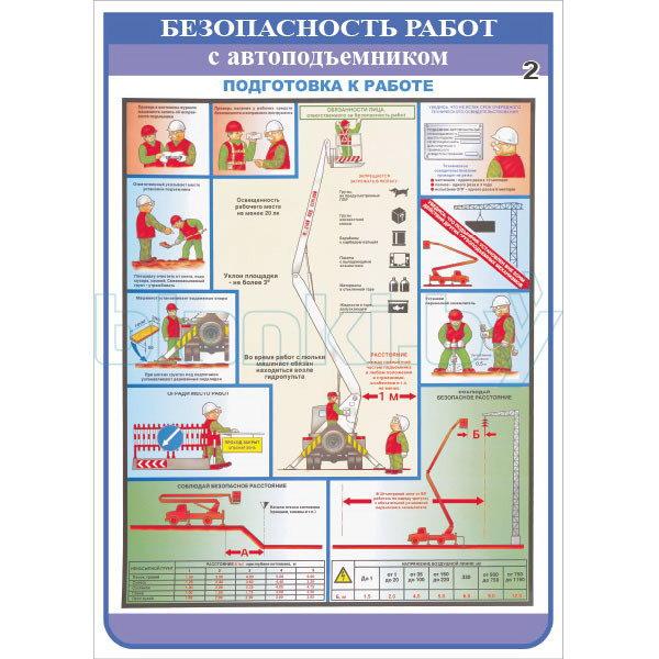 Плакат Безопасность работ с автоподъемником