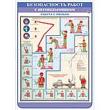 Плакат Безопасность работ с автоподъемником, фото 2