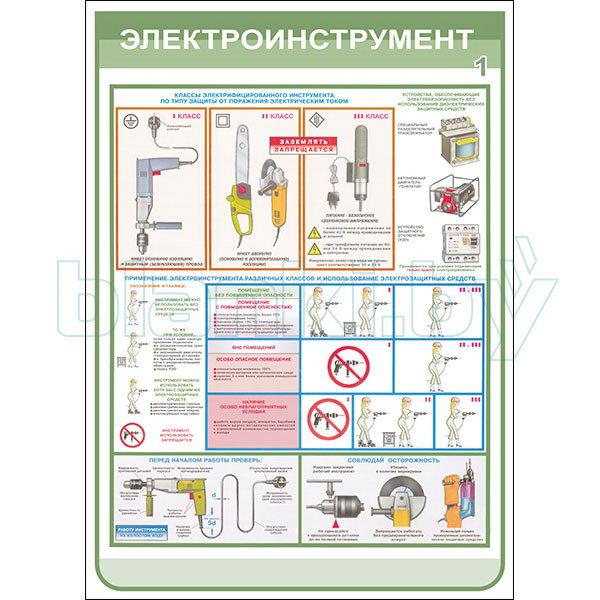 Плакат техника безопасности при использовании электроинструмента