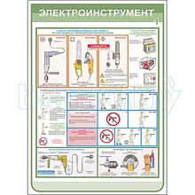 Плакат техника безопасности при использовании электроинструмента