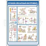 Плакат техника безопасности при использовании ручного слесарного инструмента, фото 2