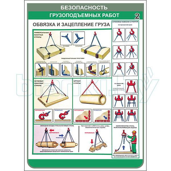 Плакат безопасность при грузоподъемных работах - фото 5 - id-p113414375