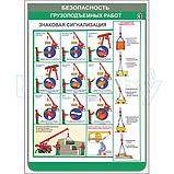 Плакат безопасность при грузоподъемных работах, фото 4