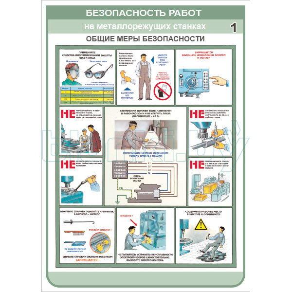 Плакат Безопасность работ на металлорежущих станках