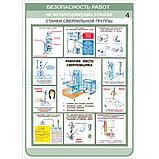 Плакат Безопасность работ на металлорежущих станках, фото 3