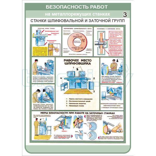 Плакат Безопасность работ на металлорежущих станках - фото 2 - id-p113414376