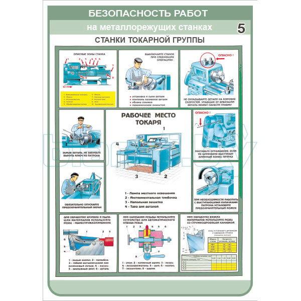 Плакат Безопасность работ на металлорежущих станках - фото 5 - id-p113414376