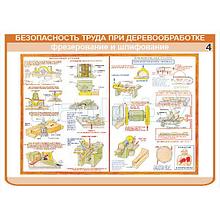 Плакат Безопасность труда при деревообработке