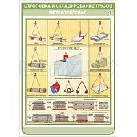 Плакат Строповка и складирование грузов