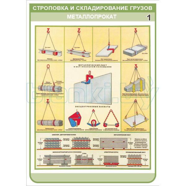 Плакат Строповка и складирование грузов - фото 1 - id-p113414379