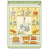 Плакат Строповка и складирование грузов, фото 4