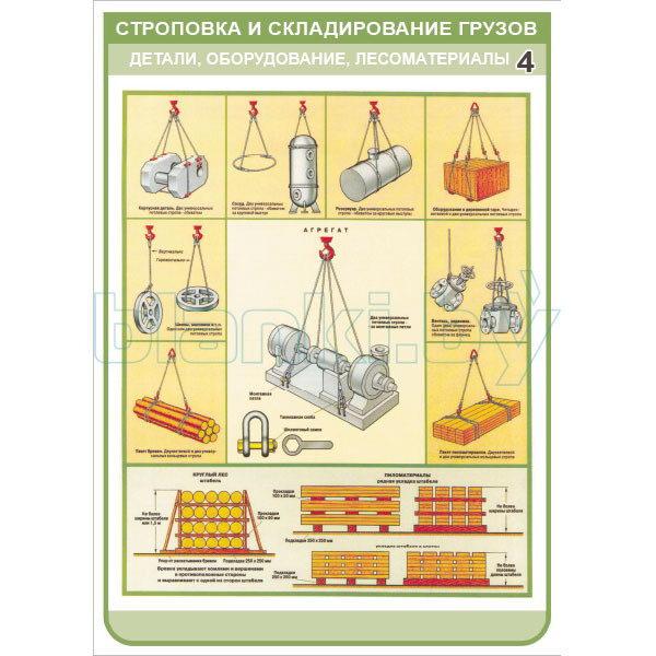 Плакат Строповка и складирование грузов - фото 4 - id-p113414379