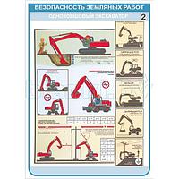 Плакат Безопасность земляных работ - Одноковшовый экскаватор