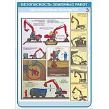 Плакат Безопасность земляных работ - Одноковшовый экскаватор, фото 2