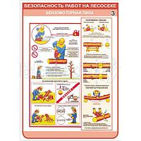 Плакат Безопасность работ на лесосеке