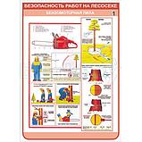 Плакат Безопасность работ на лесосеке, фото 2