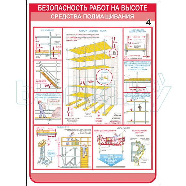 Плакат техника безопасности при работе на высоте