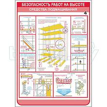 Плакат техника безопасности при работе на высоте