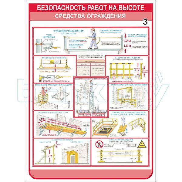 Плакат техника безопасности при работе на высоте - фото 3 - id-p113414382
