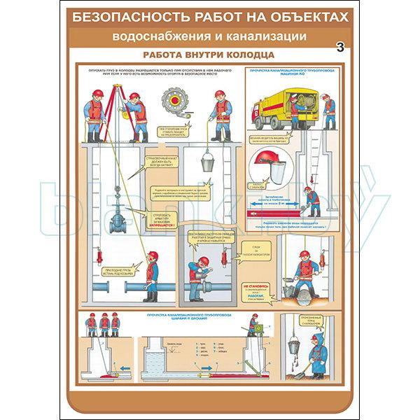 Плакат техника безопасности при работе на объектах водоснабжения и канализации - фото 1 - id-p113414383