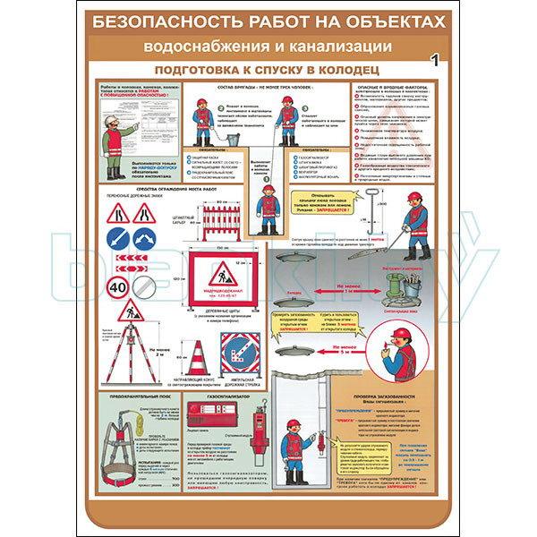 Плакат техника безопасности при работе на объектах водоснабжения и канализации - фото 4 - id-p113414383