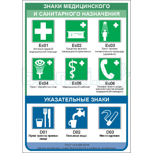 Плакат Знаки медицинского и санитарного назначения, указательные знаки - фото 1 - id-p113414385