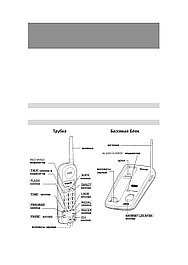 Радиотелефоны DECT