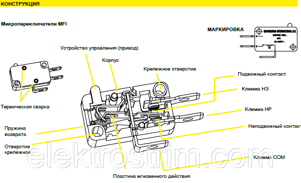 Микропереключатель MFI.1 - фото 2 - id-p113944421