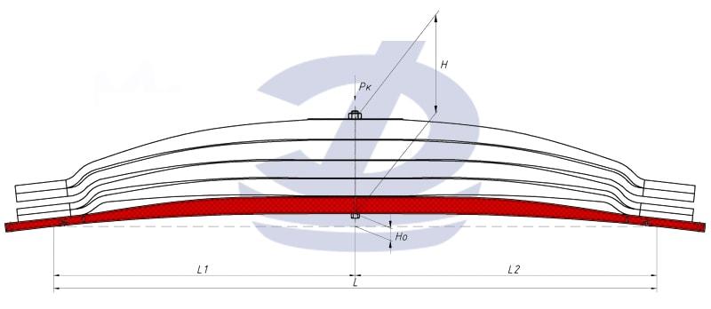 Mercedes ACTROS 1 лист рессоры задней аналог