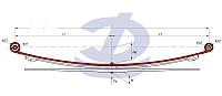 Mercedes Аналог-515 лист рессоры №1