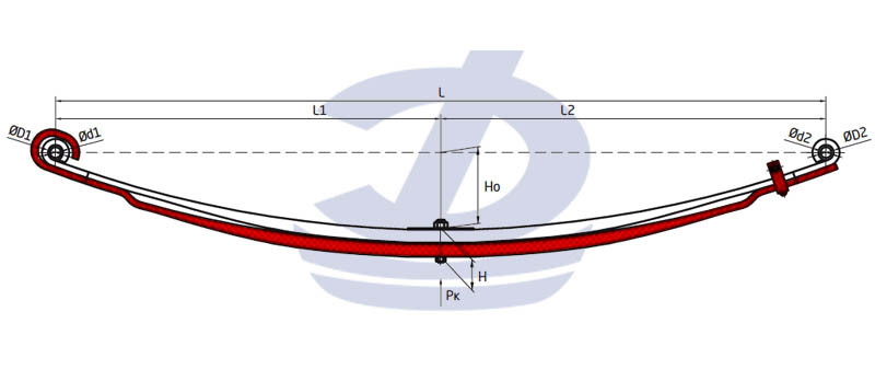 Scania 2 лист рессоры передней 2 л. аналог 353174