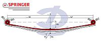 Volvo 1 лист рессоры передней 3-х л. аналог 257928