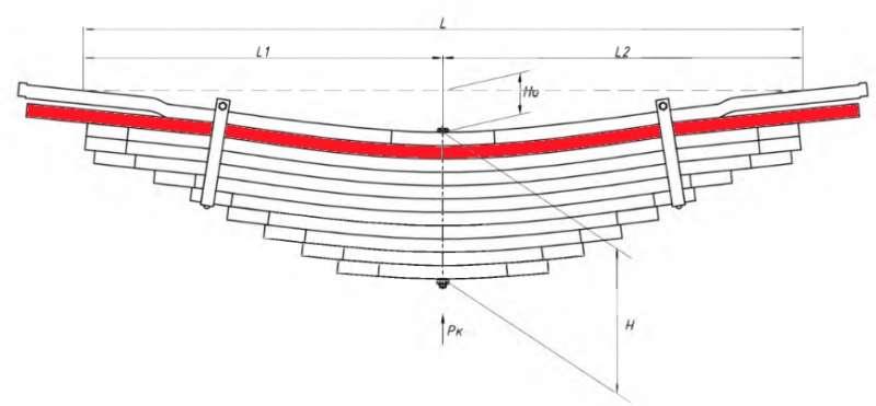 Volvo 2 лист рессоры задней 11лист. аналог 257658-02