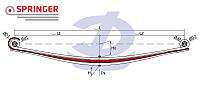 Volvo 2 лист рессоры передней 3-х л. аналог 257928