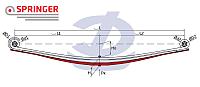 Volvo 3 лист рессоры передней 3-х л. аналог 257928
