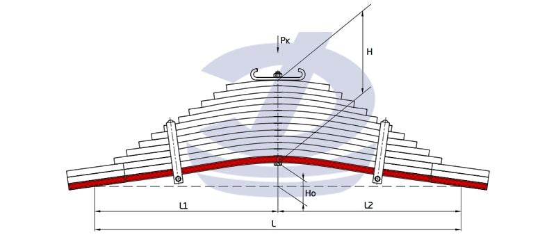 Аналог ИВЕКО-33000004081 1 лист рессора задней ( L-1470)