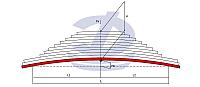 Тонар 1 лист рессоры 11-ти листовой аналог BPW