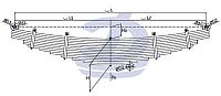 Тонар рессора 14-ти листовая аналог BPW