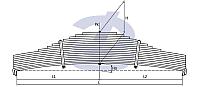 Тонар рессора 18-ти листовая 24146 аналог BPW