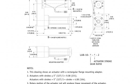 Fife LAB-10A Electromechanical Actuator - фото 2 - id-p114059996
